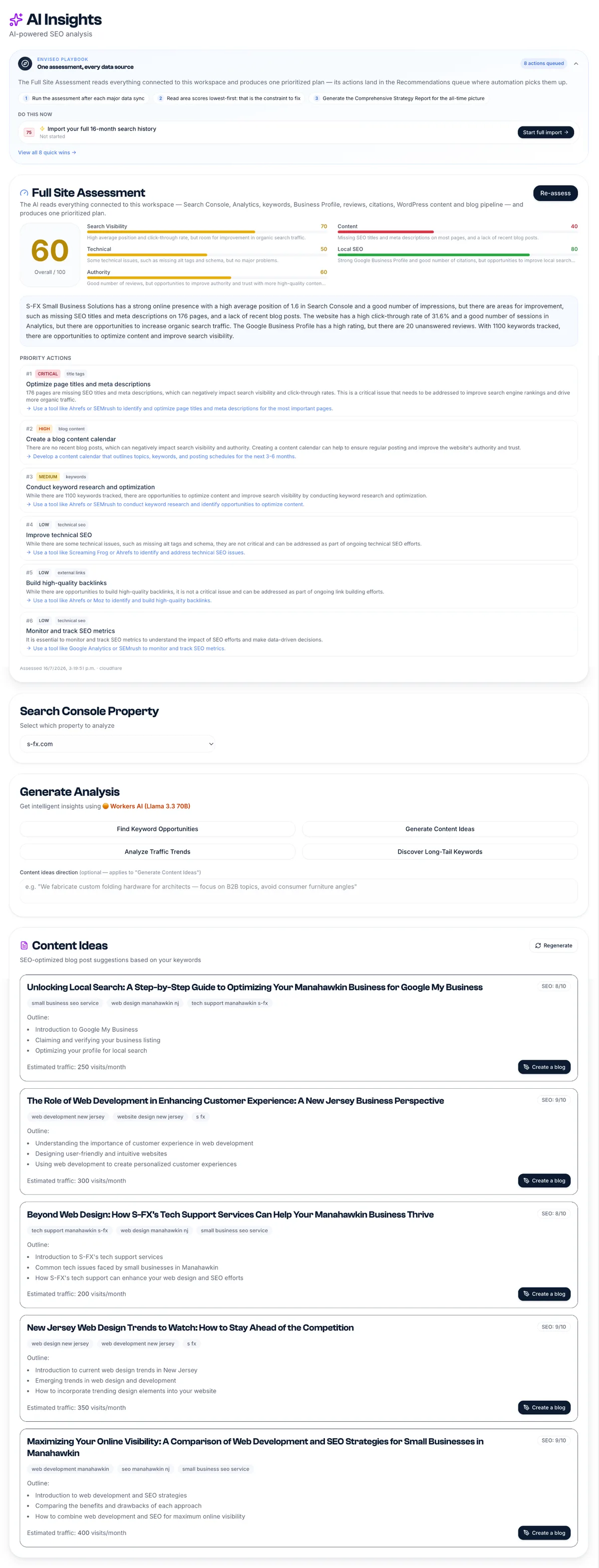 AI Insights