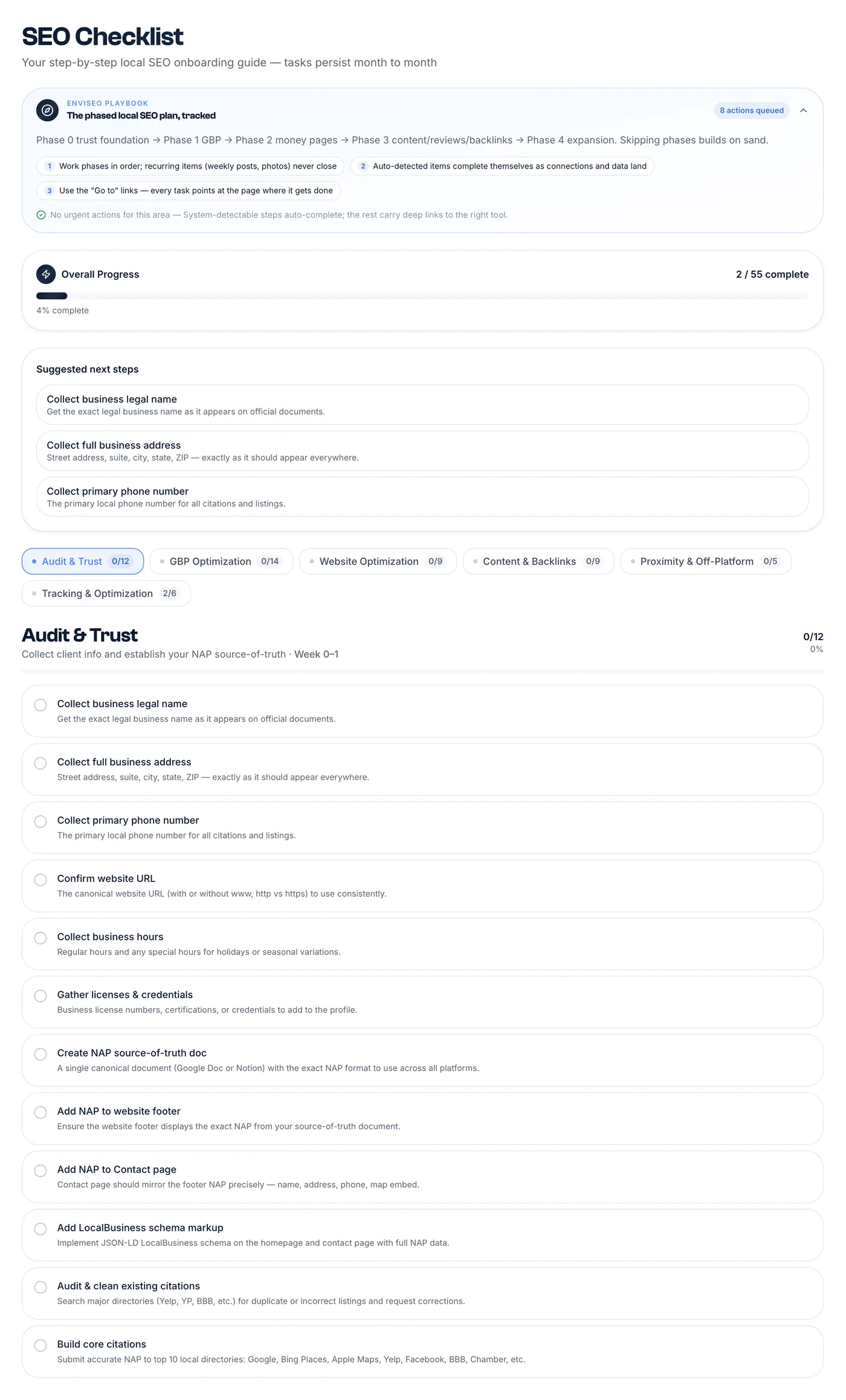 SEO Checklist